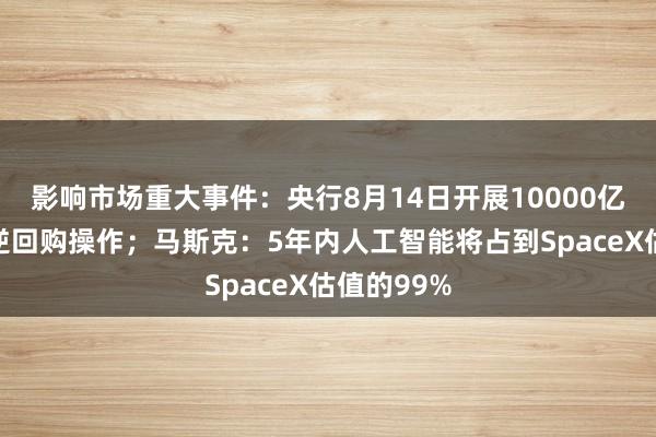 影响市场重大事件：央行8月14日开展10000亿元买断式逆回购操作；马斯克：5年内人工智能将占到SpaceX估值的99%