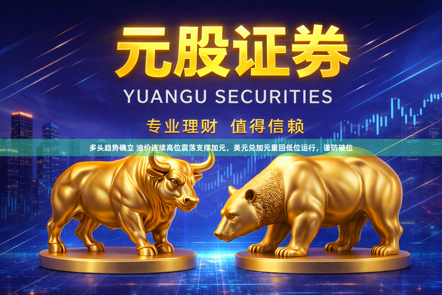 多头趋势确立 油价连续高位震荡支撑加元，美元兑加元重回低位运行，谨防破位